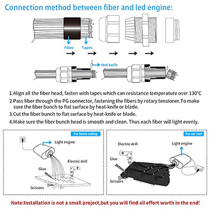 AMKI 16W Fiber Optic Lights,Starlight Headliner Light Kit APP/Remote Control Sound Activated Mode for Car&Home Decoration,Optical Fiber Cable Strands 0.75mm/0.03in 6.5ft/2m 200pcs - size: 200pcs*0.03in*6.5ft