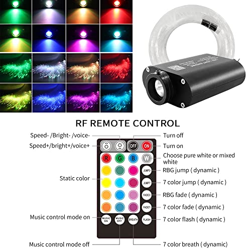 ATOKEE 16W Sound Activated Starlight Headliner Kit Mixed 450pcs 9.8ft - size: 450pcs of (0.03in+0.04in+0.06in)*9.8ft