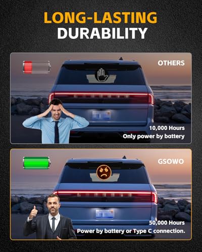 8-in-1 Hand Gesture Light for Car, [4 Gestures & 4 Emojis] Glogesture Light with Heat-Resistant 3M Velcro, [Remote Control] Road Rage Hand Led Sign for Car Window, Funny Truck Accessories - color: Gesture Light