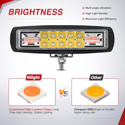 Nilight LED Light Pods 2PCS 6 Inch 60W Amber White 3 Lighting Modes - color: 60W Led Pods 2Pcs Amber White