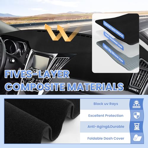 Sunsdrew Dash Cover for Hyundai Sonata 2011-2014 Dashboard Cover Mat - size: 11-14 Hyundai Sonata Dash Cover