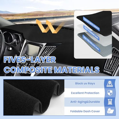 Sunsdrew Dash Cover for Hyundai Sonata 2011-2014 Dashboard Cover Mat - size: 11-14 Hyundai Sonata Dash Cover