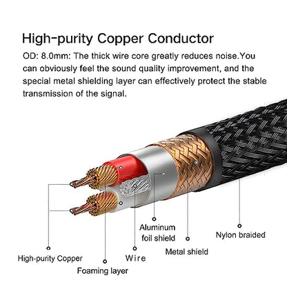 SKW Audiophile 3.5mm to Dual RCA Y Cable 32ft/10m, 1/8" TRS to 2RCA Cable - size: 10 meters