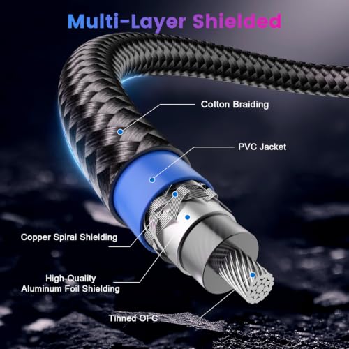 90° Right Angle Subwoofer Cable 3FT – RCA to RCA, 75Ω OFC Coaxial, Dual Shielded for Home Theater, Hi-Fi Audio Systems – Gold Plated - size: 3FT