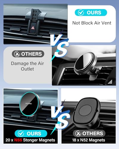 SKYLOTEC Magnetic Charger Phone Holder for Mazda CX-5 CX 5 2017-2025 - color: Magnetic Wireless Charger, size: CX-5 2017-2025