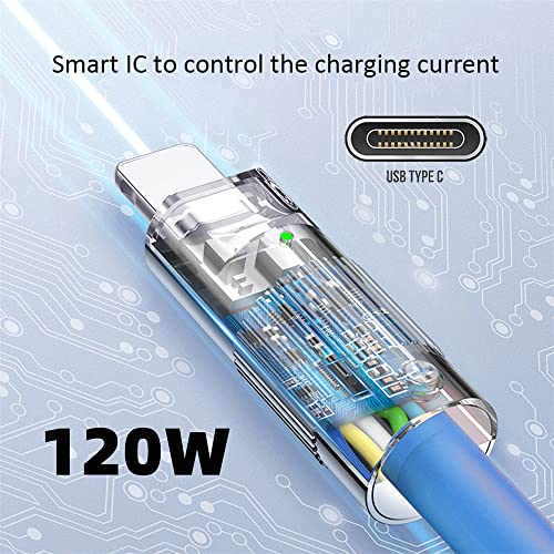 Blue USB4 Type C Female to Female 240W Power 40Gbps Data 8K Video Extender Adapter for NS Phone Laptop - style: A to C 2.0M Blue