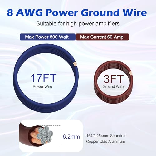 8 Gauge Complete Amp Wiring Kit, Premium Car Amplifier DIY Installation Kit, 800W High Power CCA Cable with Fuse Holder& Full Accessories for Car Truck/RV/ATV Audio Systems Radio Subwoofer Speaker - style: 8-Gauge Kit
