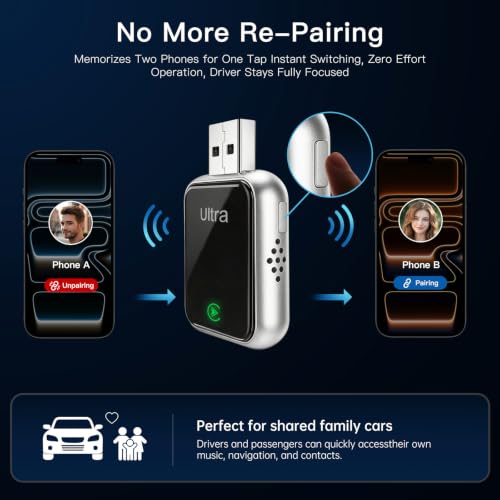 Ultra Mini Wireless CarPlay & Android Auto Adapter,Plug & Play,No Lag