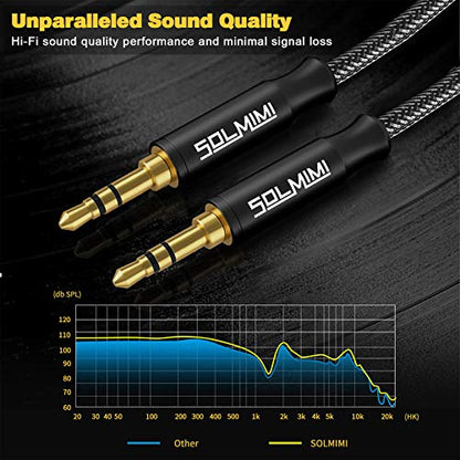 Aux Cord for Car Lossless Auxiliary Cord Nylon Braid, Male to Male 3.5mm Audio Cable (3.9 ft/1.2 m) for Home Stereo Headphone Speaker PC Laptop Smartphone and More –Matte Black - style: MTM