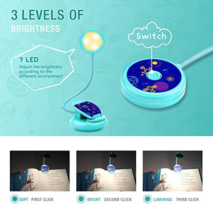Vekkia Cute Rechargeable Book Light, Eye Caring Reading Light(Blue) - color: Blue