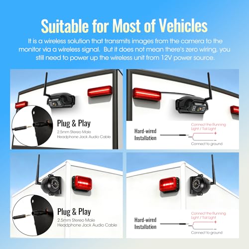 10.1" - 4 Magnetic Wireless RV Backup Camera System, 1080P DVR Touchscreen Rear Side Cameras for Monitoring, Compatible with Furrion Pre-Wired Plug, Night Vision Camera for Trailer Truck, A24 - size: 10.1" 4-CAM