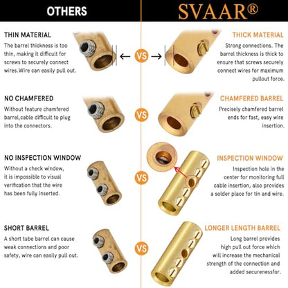 4 Gauge Wire Butt Connectors 6 PCS Brass Mechanical Butt Splice Connectors Kit 4 AWG Mechanical Repair Splice Kit Splice Screw Sleeves 6 PCS Mechanical Splices & 3:1 Heat Shrink Tubes - color: Bare Brass