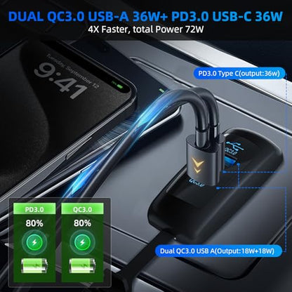 2PCS 72W 3 Charging Ports 12V RV USB Outlet Panel Wall Surface Mount - color: 2PCS