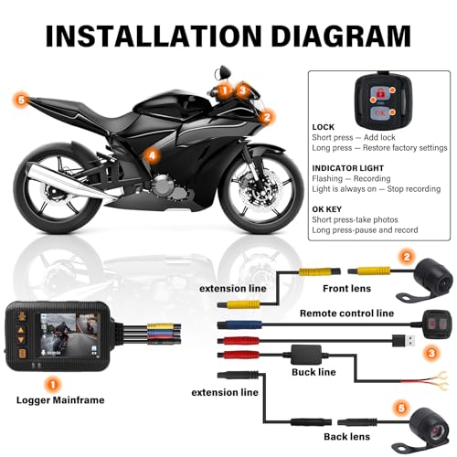CAMECHO Motorcycle Dash Cam Front and Rear, HD Dual Dash Camera for Cars, 2 inch Display, Waterproof, G-Sensor, HDR, Loop Recording, Dashcam, Wired Controller