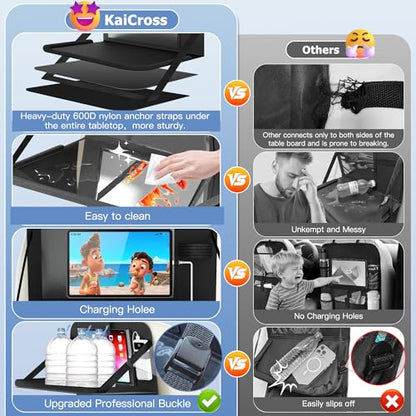 KaiCross Car Backseat Organizer with Table Holder,10 Storage Pockets Backseat Car Organizer and Storage with 600D Oxford Cloth,Travel Essentials,Kick Mats Back Seat Protector-2 Pack - size: 2 Pack