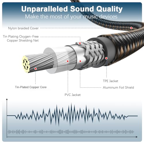 EMK RCA Subwoofer Cable 90 Degree RCA to RCA Audio Cable 24K Gold-Plated Nylon Braided Double Shielded Digital Analogue Supports Amplifiers,Home Theater,Hi-Fi Systems,Subwoofer(50ft/15m) - size: 50ft/15m, style: 90 Design RCA to RCA