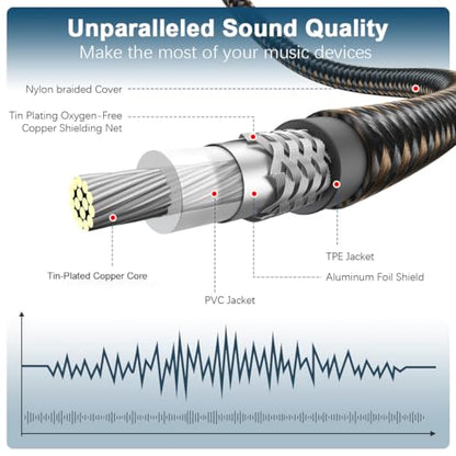 EMK RCA Subwoofer Cable 90 Degree RCA to RCA Audio Cable 24K Gold-Plated Nylon Braided Double Shielded Digital Analogue Supports Amplifiers,Home Theater,Hi-Fi Systems,Subwoofer(50ft/15m) - size: 50ft/15m, style: 90 Design RCA to RCA