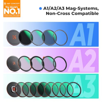 K&F CONCEPT 82mm Magnetic Filter CPL+ND8+ND64+Magnetic Basic Ring+Lens Cap - size: 82mm