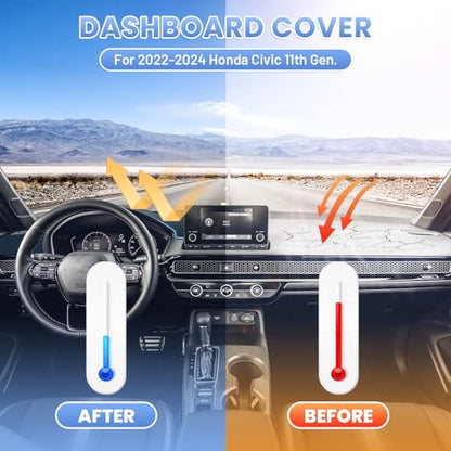 Sunsdrew Civic Dash Cover for 2022-2026 Honda Civic Dashboard Cover Mat - size: 22-26 Civic Dash Cover