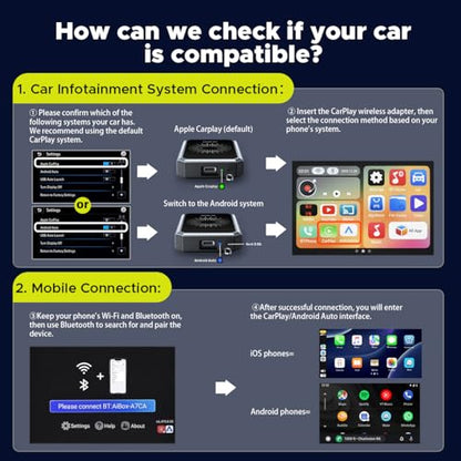 LAMTTO Wireless CarPlay Adapter with Gemini AI and Google Play, 4GB+32GB