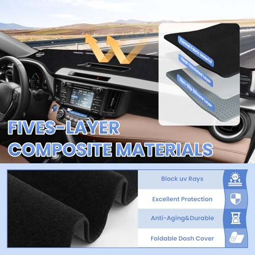 Sunsdrew Dash Cover for 2013-2018 Toyota RAV4 Dashboard Cover Mat for Altima Accessories Sunshade Nonslip Mesh Protector No Glare - size: 13-18 RAV4 Dash Cover
