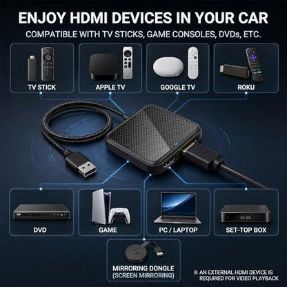 Car TV Adapter with HDMI Input, Wireless CarPlay and Android Auto Dongle for Fire TV Stick, Plug and Play 2K Multimedia Streaming Converter for Factory Wired CarPlay Cars