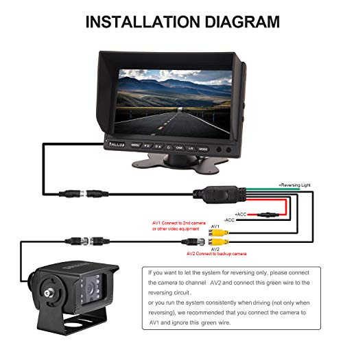Heavy Duty Vehicle Truck Bus Backup Camera Kit,4 PIN Cab Cam with 7inch LCD Monitor Waterproof Night Vision Rear View Camera+66ft Extension Cable for Bus Truck Van Trailer RV Campers(12V 24V)