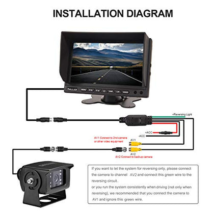 Heavy Duty Vehicle Truck Bus Backup Camera Kit,4 PIN Cab Cam with 7inch LCD Monitor Waterproof Night Vision Rear View Camera+66ft Extension Cable for Bus Truck Van Trailer RV Campers(12V 24V)
