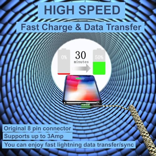 AGOZ 2 Pack Right Angle Braided Coiled USB C to USB C Cable Fast Charger Cord Compatible with Galaxy S26, S25, S24, S23 Ultra, Z Fold 7, A17, A36, A54, Pixel 10, Pixel 9 Pro, Moto G Play (Camo) - color: Camo