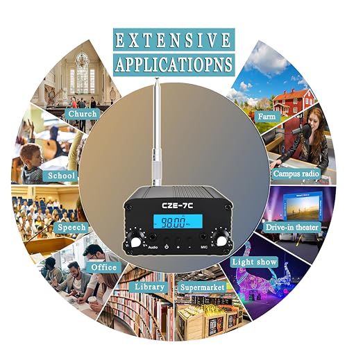 FM Transmitter, 1/7W Long Range Stereo Radio Broadcast Transmitter for Drive-in Church Light Show Supermarket School Car Theater,Conference, Factory Personal Radio