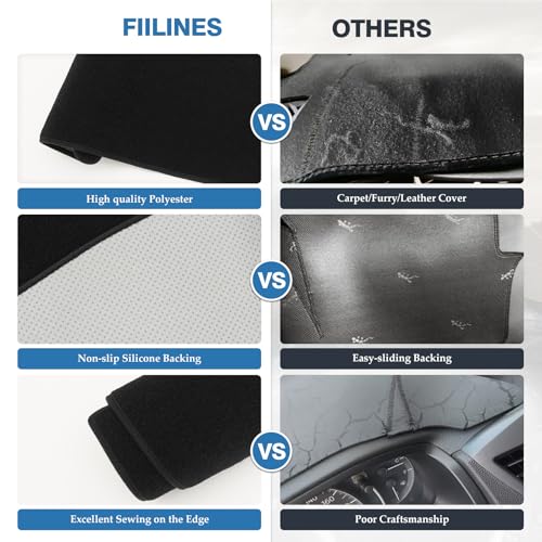 FIILINES Dash Cover for 1987-1996 Dodge Dakota, Dashboard Mat Exact Fit for Dakota Interior Accessories Dashboard Pad Carpet Dash Mat Sunshade Non-Slip Polyester Protector No Glare Black - size: For Dakota 1987-1996