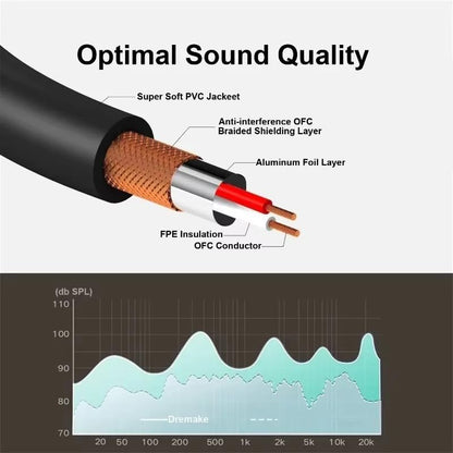 Headphone Extension Cable 3ft/1m, 3.5mm Extender Audio Male to Female Auxiliary Adapter Hi-Fi Sound Stereo 3.5mm TRS Cord for Headset, Speakers, Smartphones - size: MK-00187-3FT
