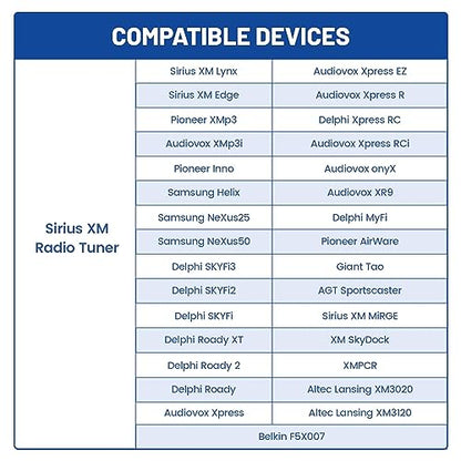 Anina Sirius XM Satellite Radio Antenna, Mirror Tubular Mount Aerial with SMB Connector 21ft Extension Wire for Semi Truck RV Trailer Car Vehicle, High Gain Sirius XM Stereo Receiver Tuner Antenna