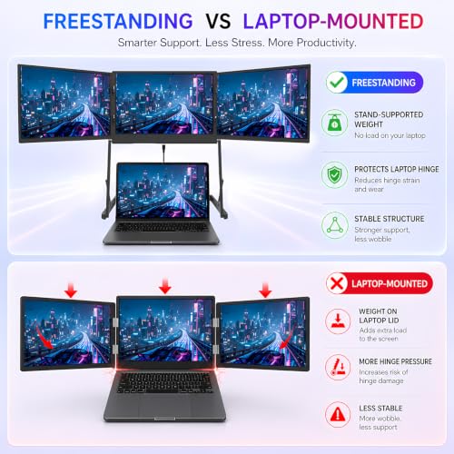 TriCreate 14" QHD Triple Portable Monitor Extender for Laptop - size: T14Q