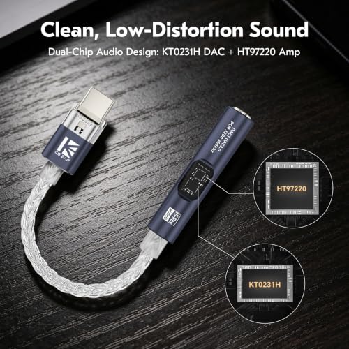 USB C to 3.5mm Audio Adapter with DAC for iPhone, Samsung & iPad - color: Violet