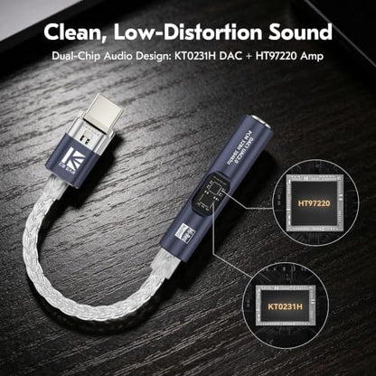 USB C to 3.5mm Audio Adapter with DAC for iPhone, Samsung & iPad - color: Violet