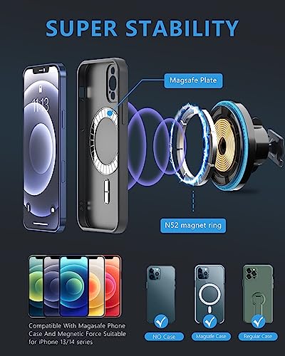 BeHave Magnetic Wireless Charger Mount for Honda Civic 2015-2021,Phone Holder for Civic,Compatible for Magsafe,iPhone Smartphones
