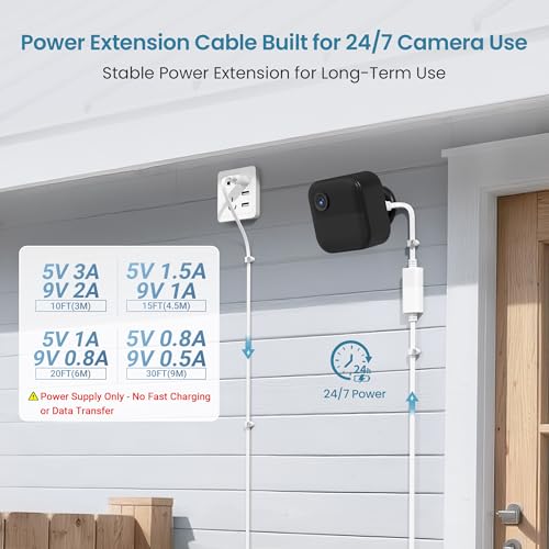 Itramax Flat USB A Male to Female Power Extension Cable 10FT/3M 2Pack,White - color: White, size: 10FT/3M
