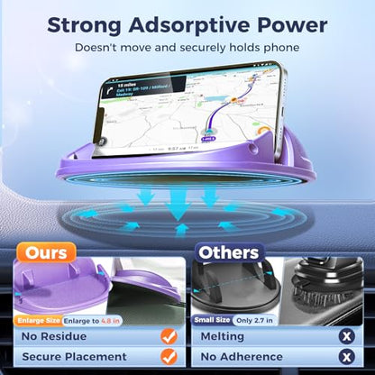 Loncaster Car Phone Holder, Car Phone Mount Silicone Car Pad Mat for Various Dashboards, Slip Free Desk Phone Stand Compatible with iPhone, Samsung, Android Smartphones, GPS Devices More (Purple) - color: Purple-1pack