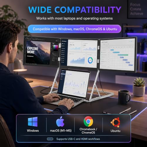 TriCreate Pro FHD 18.5" Premium Triple Portable Monitor Extender - size: T18