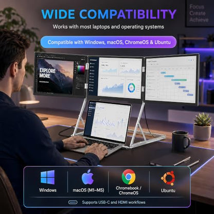 TriCreate Pro FHD 18.5" Premium Triple Portable Monitor Extender - size: T18