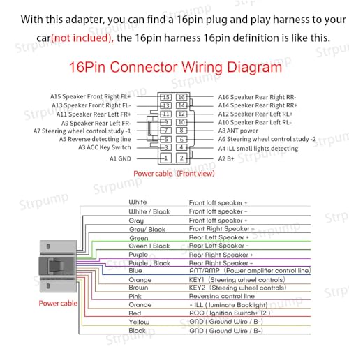 for Aftermarket Android Radio Stereo ISO Standard to 16Pin Power Harness Cable Adapter Converter Connector Wire Female ISO to Male 16pin Full Pins - style: ISO to 16Pin