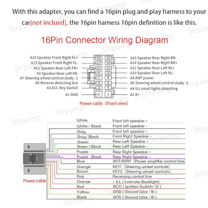for Aftermarket Android Radio Stereo ISO Standard to 16Pin Power Harness Cable Adapter Converter Connector Wire Female ISO to Male 16pin Full Pins - style: ISO to 16Pin