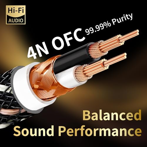 Audiophile HiFi RCA to XLR Cable 4.92ft 2-Pack RCA Male to XLR Female - size: 4.92ft/1.5m