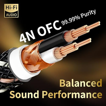 Audiophile HiFi RCA to XLR Cable 3.28ft 2-Pack RCA Male to XLR Female - size: 3.28ft/1m