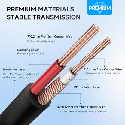 33FT/10M All-in-One Video Power Cable, Premade BNC Video Power Cable Extension Wire for CCTV Security Camera DVR Surveillance Systems, with BNC RCA Connectors & Cable Clips (Black) - size: 33ft