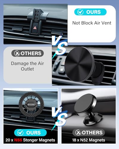 SKYLOTEC Magnetic Phone Holder for Toyota RAV4 2019-2024 Accessories