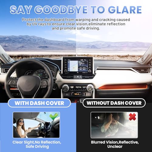 Sunsdrew Black Dash Cover for 2019-2025 Toyota Rav4 Dashboard Cover Mat - size: 19+RAV4 Dash Cover