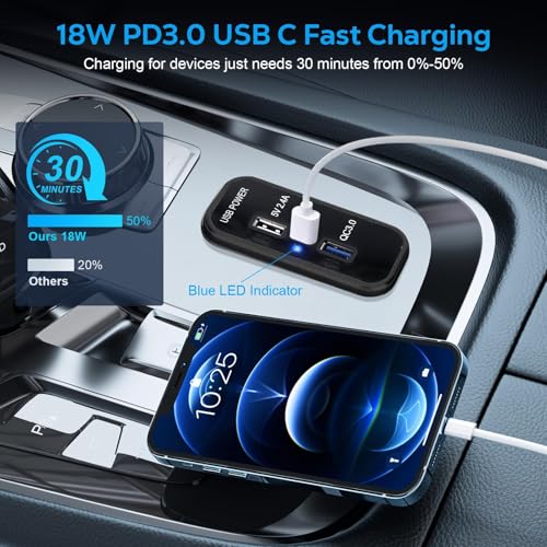 Linkstyle 3 Ports 12V USB Outlet, 18W PD3.0 Port, 18W QC3.0 & 2.4A USB A Charger Fast Charging Socket Panel for 12V/24V Car Marine RV - color: 1PCS