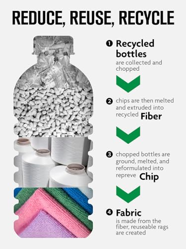 Fantasticlean Microfiber Cleaning Cloth Roll- 60 Sheets,12" (Pink,Lavender) - color: Lavender and Pink, size: 60 pack